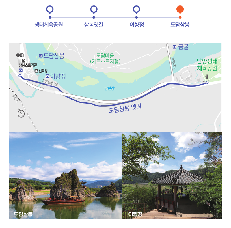 생태체육공원-삼봉옛길-이향정-도담삼봉
삼봉스토리관, 선착장, 도담삼봉, 이향정, 중앙성, 도담삼봉터널, 매포천, 남한강, 도담마을(카르스트지형), 도담삼봉옛길, 금굴, 삼봉대교, 단양생태체육공원
도담삼봉
이향정