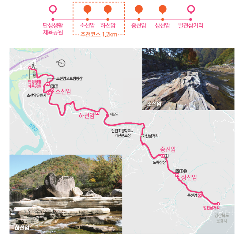 단성생활체육공원-소선암-하선암-중선암-상선암-벌천삼거리
추천코스 1.2km
단양천, 남한강, 중앙고속도로, 우화교, 소선암오토캠핑장, 단성생활체육공원, 소선암유원지, 소선암, 하선암, 대잠교, 단천초등학교가산분교장,가산삼거리, 중선암, 도락시장, 상선암, 특선암, 벌천삼거리, 경상북도문경시
하선암
